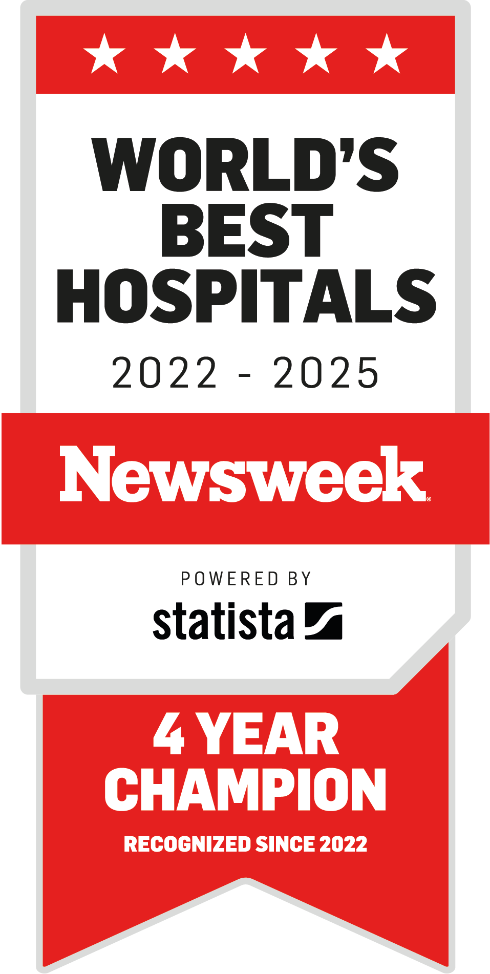 Newsweek World's Best Hospitals 4 Year Champion 2022-2025